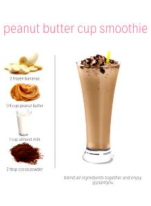 1 Cup Peanut Butter Smoothie