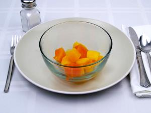 1 Cup Pitted Sweet Cherries (Solids and Liquids, Light Syrup Pack, Canned)