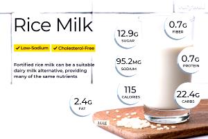 1 Cup Plain Rice Beverage