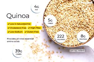1 Cup Quinoa