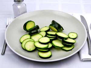 1 Cup Sliced Scallop Summer Squash (Without Salt, Drained, Cooked, Boiled)