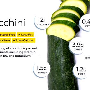 1 Cup Sliced Yellow Summer Squash