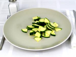 1 Cup Sliced Zucchini Summer Squash (Without Salt, Drained, Cooked, Boiled)