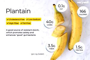 1 Cup Slices Boiled Green Plantains
