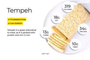 1 Cup Tempeh
