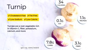1 Cup Turnip, Boiled, No Salt