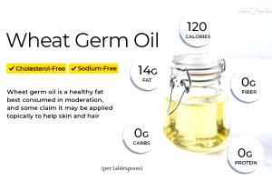 1 Cup Wheat Germ Oil