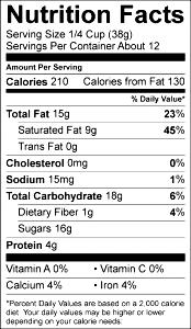 1 Cup Yogurt Covered Peanuts
