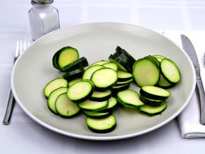 1 Cup Zucchini Summer Squash (with Salt, Frozen, Drained, Cooked, Boiled)