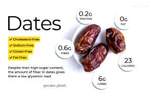 1 Date Date, Natural & Dry