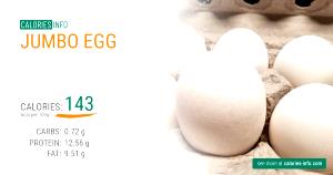 1 egg (63 g) Eggs (Jumbo)