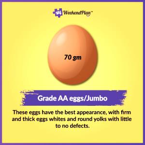 1 egg Grade A Eggs (Jumbo)