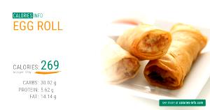 1 egg roll (85 g) Egg Roll