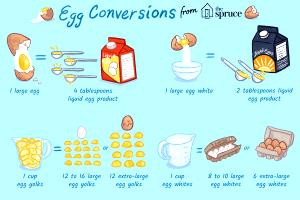 1 Egg White, NS As To Size Egg White