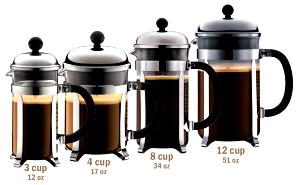1 Fl Oz Coffee (Brewed From Grounds)