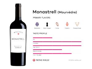 1 Fl Oz Mouvedre Wine