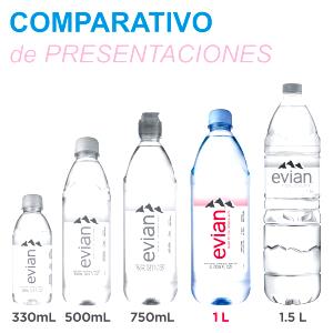 1 Fl Oz Water (Bottled)