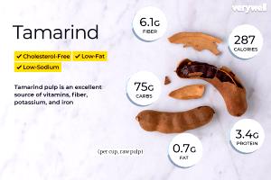 1 Fruit Tamarind, Raw
