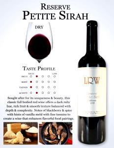 1 glass (147.0 ml) Petite Sirah, Red Wine