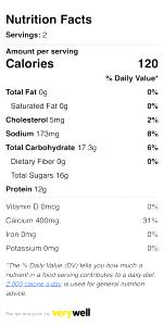 1 Guideline Amount Per Cup Cold Cereal Whole Dry Milk (Reconstituted)