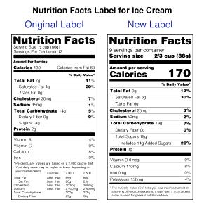 1 Guideline Amount Per Fl Oz Beverage Cream Substitute (Liquid)