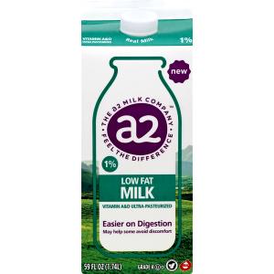 1 Guideline Amount Per Fl Oz Beverage Nonfat Buttermilk
