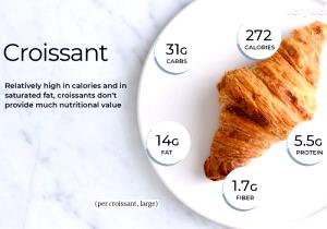 1 Large Croissant