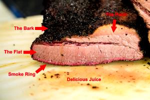 1 Lb Beef Brisket (Point Half, Lean Only, Trimmed to 1/4" Fat)