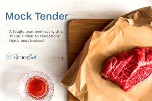 1 Lb Beef Chuck (Mock Tender Steak, Lean Only, Trimmed to 1/4" Fat)