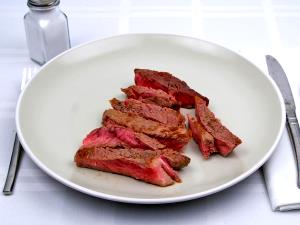 1 Lb Beef Rib Eye (Small End, Trimmed to 0" Fat, Select Grade, Cooked, Broiled)