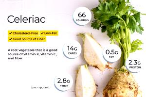 1 Lb Celeriac