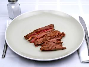 1 Lb Lamb Loin (Trimmed to 1/4" Fat, Choice Grade, Cooked, Broiled)