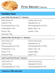 1 Medium (5-1/4" Dia) Toasted Whole Wheat Pita Bread