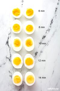 1 medium egg (44 g) Hard Boiled Eggs