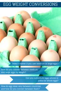 1 Medium Egg (Whole)