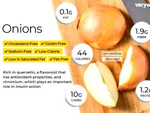 1 medium onion Sweet Yellow Onion