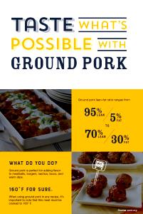 1 Medium Slice (approx 4-1/2" X 2-1/2" X 1/4") Beef Brisket