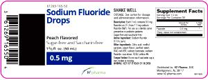 1 Ml Soduim Fluoride Drops