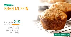 1 muffin (164 g) Bran Muffins