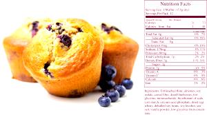 1 muffin (5.8 oz) Blueberry Muffin