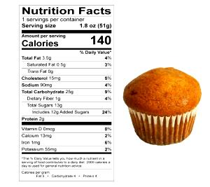 1 muffin (99 g) Banana Nut Muffin