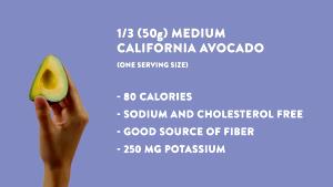 1 NLEA Serving California Avocados
