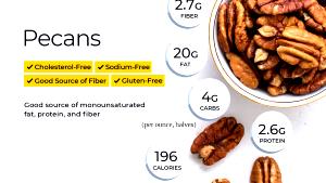 1 oz (28 g) Pecan Pieces
