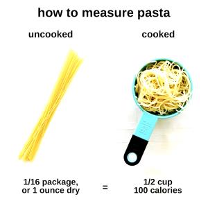 1 Oz. (28.3 G) Spaghetti, dry