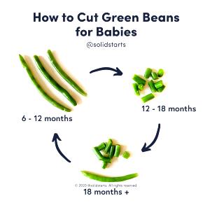 1 Oz Baby Food Green String Beans