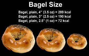 1 Oz Bagel