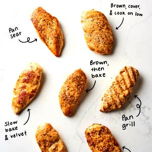 1 Oz Boneless Baked or Fried Coated Chicken Breast Skinless