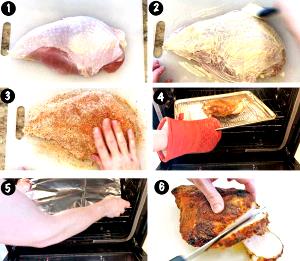 1 Oz Boneless (yield After Cooking) Baked or Fried Breaded Light Turkey Meat (Skin Eaten)
