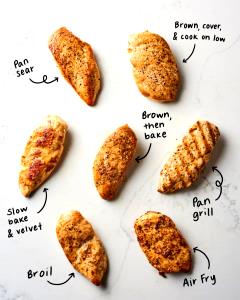 1 Oz Boneless (yield After Cooking) Baked or Fried Coated Chicken Breast Skinless