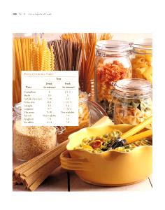 1 Oz Boneless (yield After Skin Removed) Stewed Light or Dark Turkey Meat (Skin Not Eaten)